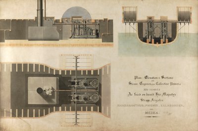 Marine-Dampfmaschine, 1832 von James Hall Nasmyth